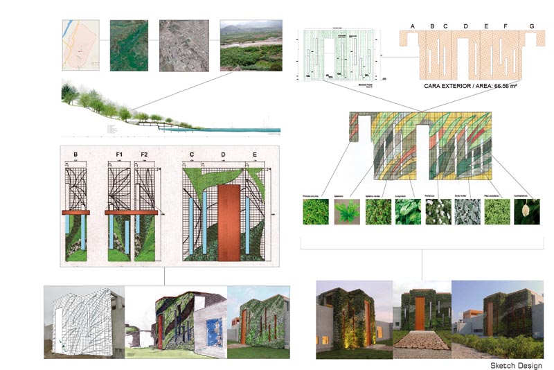 jardin vertical, jardines verticales